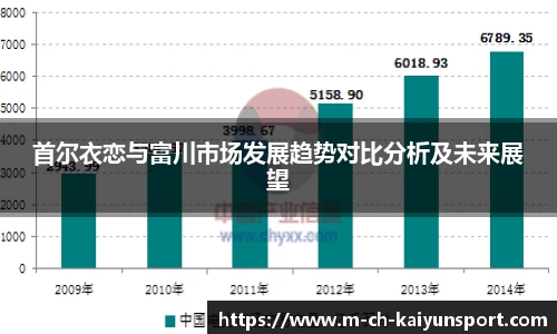 开云体育