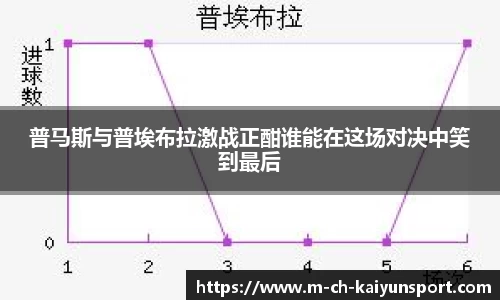 关键词2