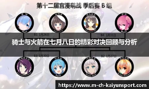 骑士与火箭在七月八日的精彩对决回顾与分析