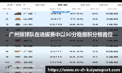 关键词1