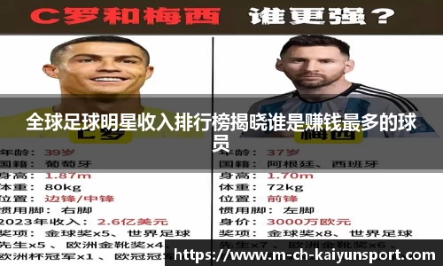 全球足球明星收入排行榜揭晓谁是赚钱最多的球员