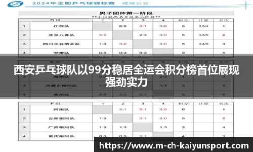 西安乒乓球队以99分稳居全运会积分榜首位展现强劲实力