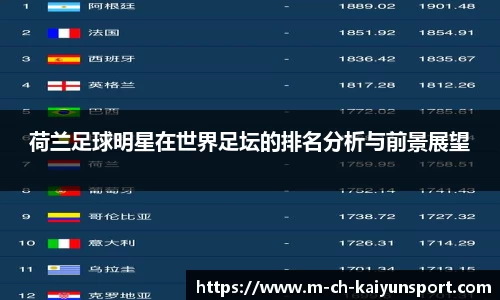 荷兰足球明星在世界足坛的排名分析与前景展望